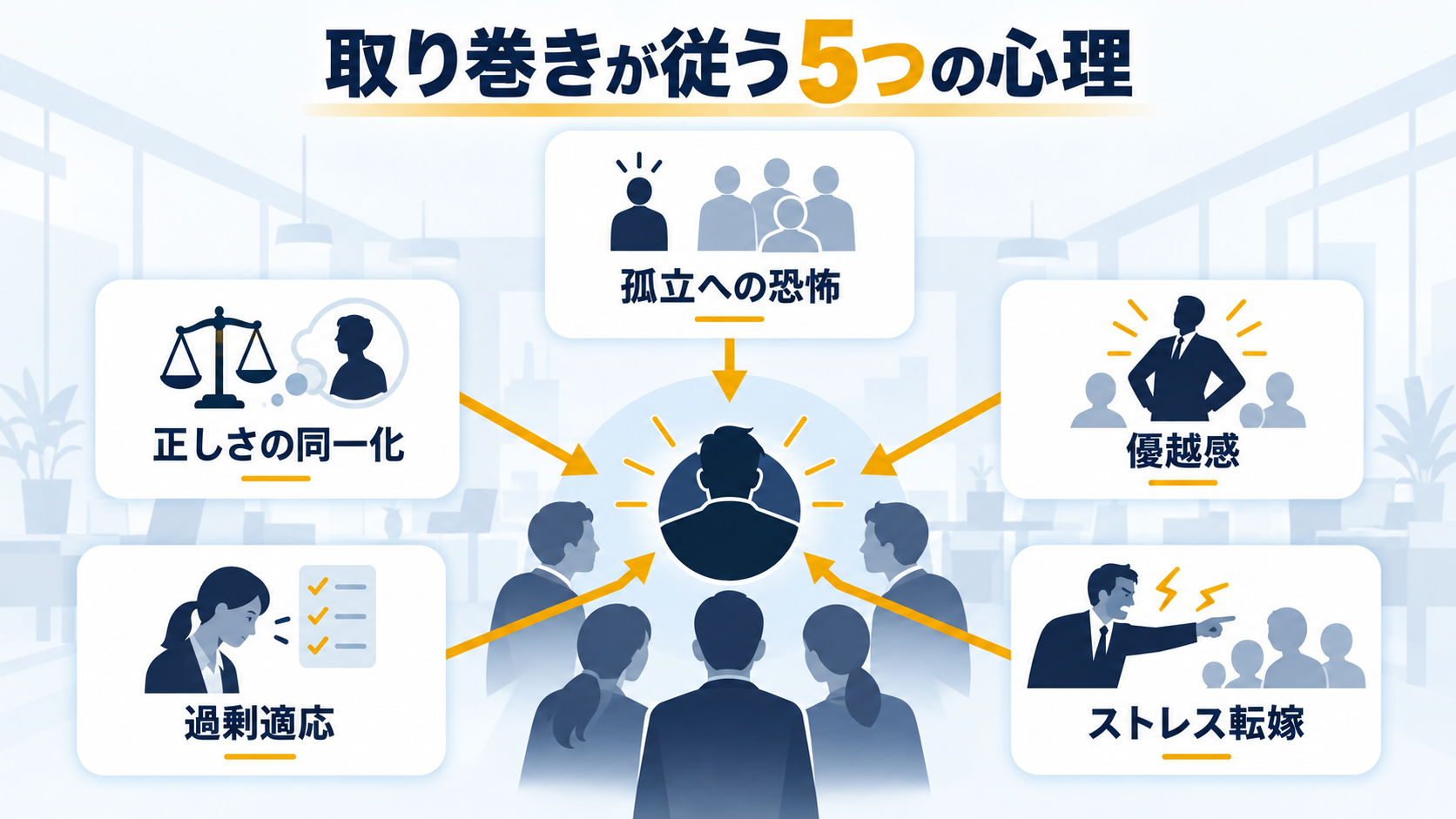 職場の女帝に取り巻きが従う5つの心理｜近衛兵への対処法