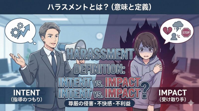ハラスメントとは?(意味と定義)