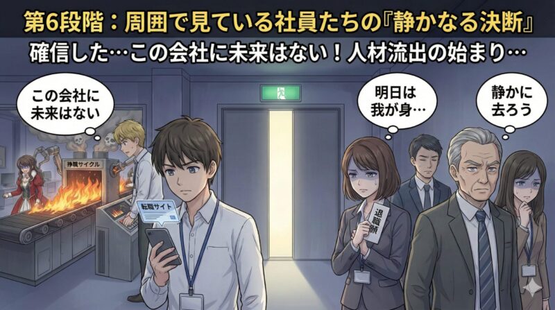 職場の女帝が有能社員を排除！いじめ退職後に起きる組織崩壊の末路：第6段階：周囲で見ている社員たちの「静かなる決断」