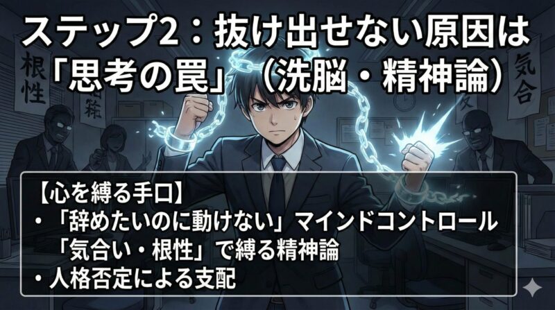 【ブラック企業】攻略法総まとめ｜見抜く・守る・辞める完全ガイド：抜け出せない原因は「思考の罠」