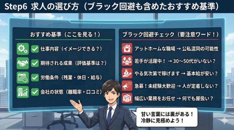 転職活動のやり方おすすめ手順｜30・40・50代が失敗しない王道：Step6