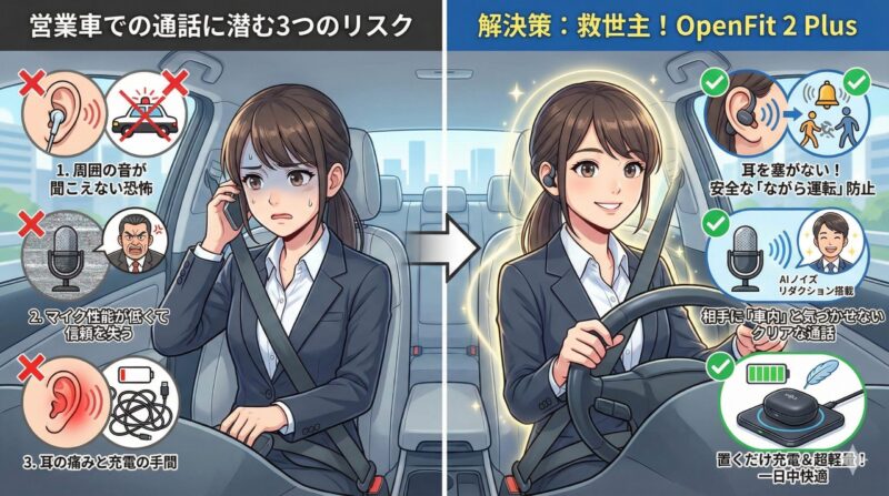 営業車でのスマホの通話に潜む3つのリスクと解決策