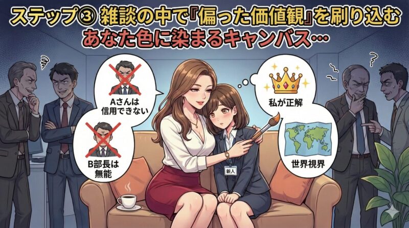 職場の女帝と若手近衛兵！徴兵される心理と仕事への悪影響：ステップ③ 雑談の中で「偏った価値観」を刷り込む
