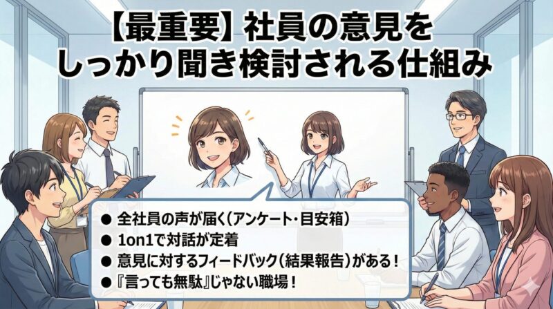 働きやすい職場とは?社員の意見をしっかり聞き検討される仕組み
