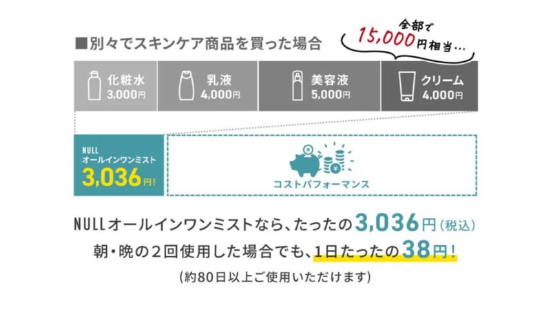 NULLオールインワンミスト　コスパ最強
