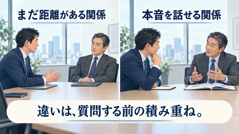 営業と顧客が距離を保つ商談と、安心して事情を話す商談の対比