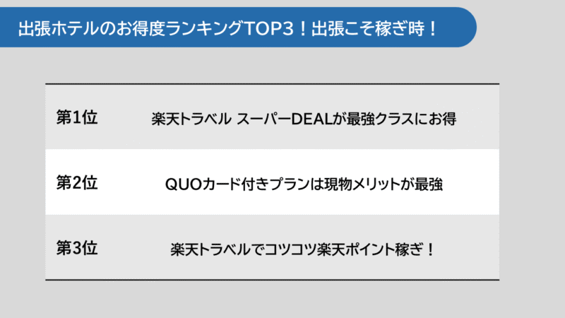 出張ホテルのお得度ランキングTOP3!出張こそ稼ぎ時!