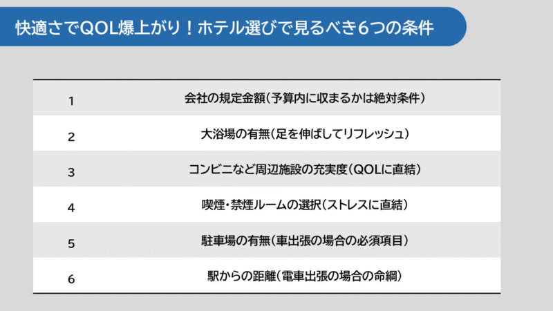 快適さでQOL爆上がり!ホテル選びで見るべき6つの条件