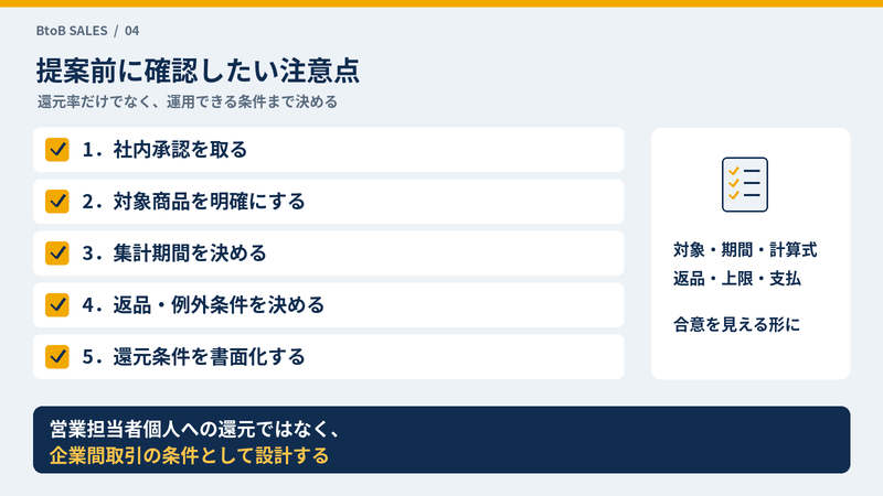 社内承認、対象商品、集計期間、返品と例外、条件の書面化を確認するチェックリスト