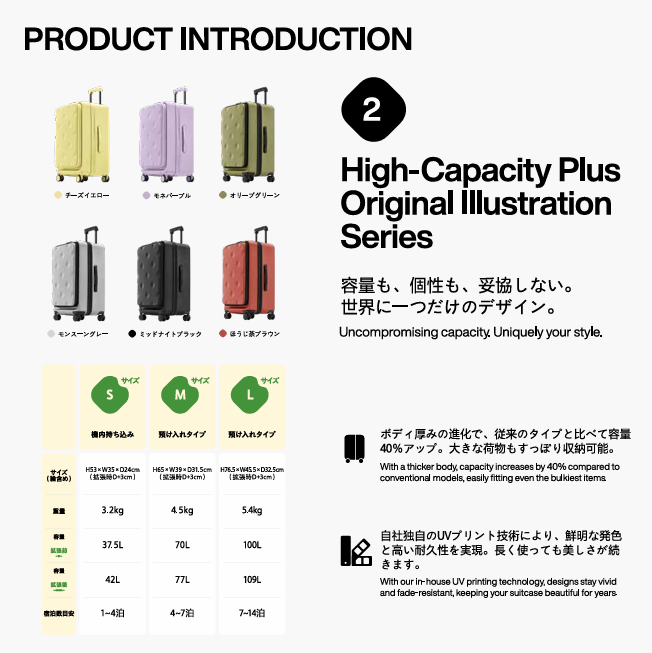 CHEECASE 大容量スーツケース PRODUCT INTRODUCTION