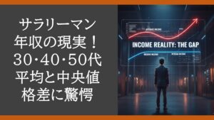 income-average-median