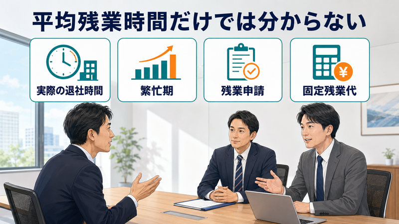 転職面接で実際の退社時間や残業申請について確認する応募者
