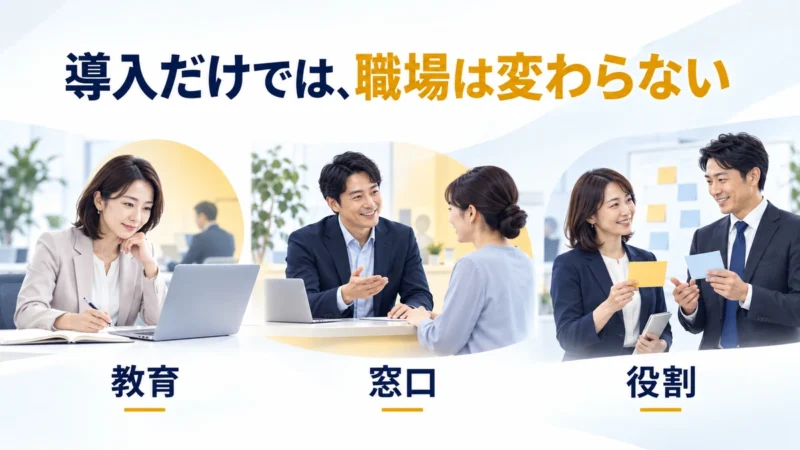 デジタルツールの導入を教育・窓口・役割の整備で支える職場
