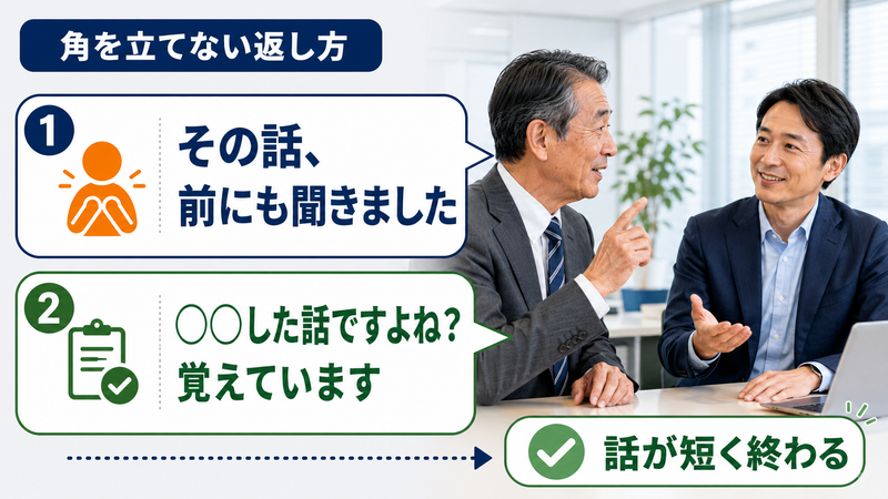 同じ武勇伝の結末を先回りして話を短く終わらせる返し方